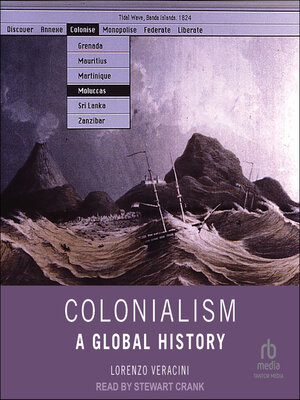 cover image of Colonialism